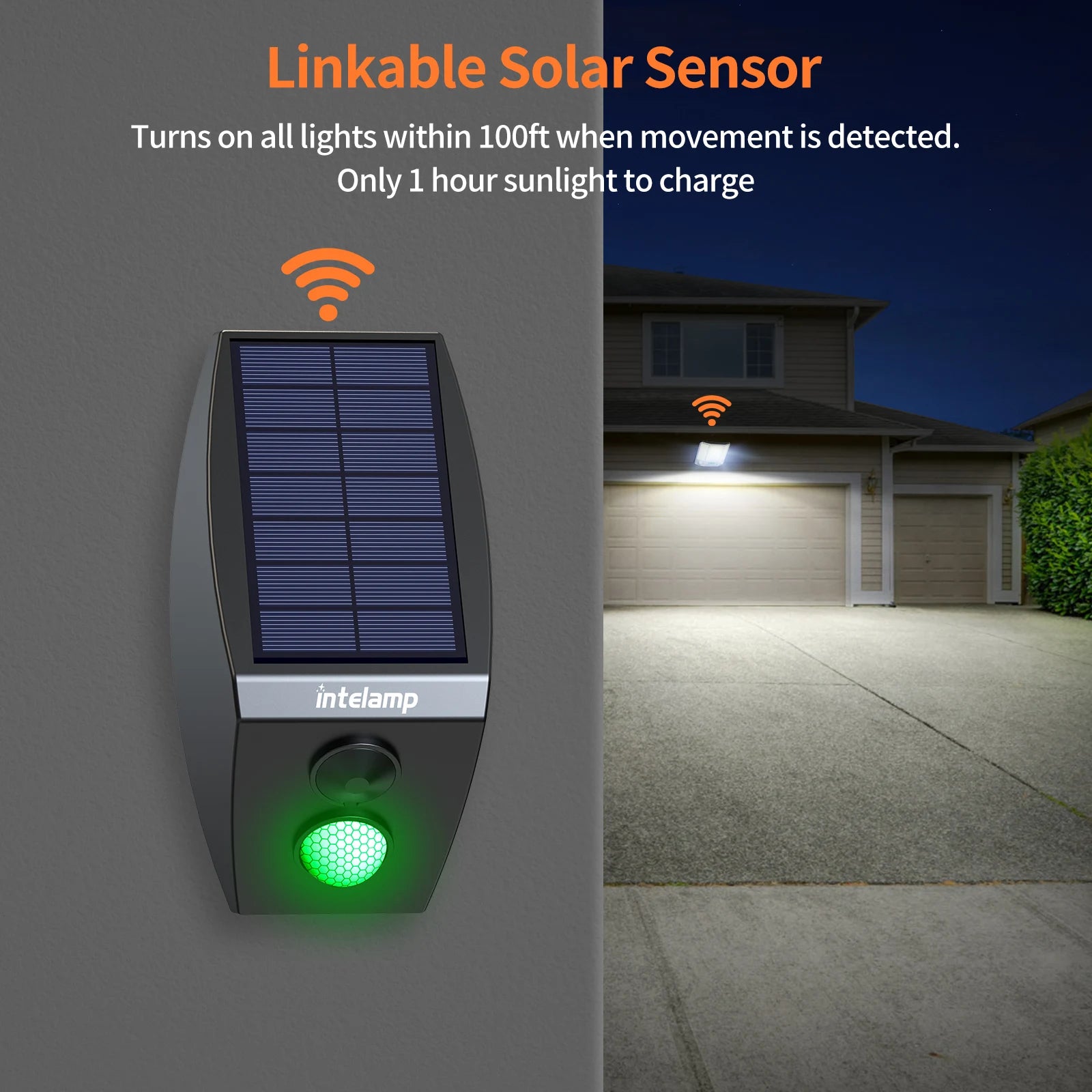 Intelamp 12000mah 3000LM Solar Lights Outdoor Lamp IP66 With Larger Solar Panel Two Motion Sensors For Garden Street Wall Yard