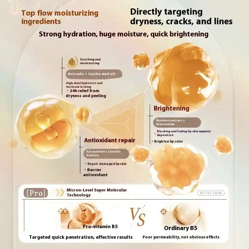 Moisturizing Lip Balm - Nourishing Lip Treatment for Chapped Lips Lip Care Tidesmit