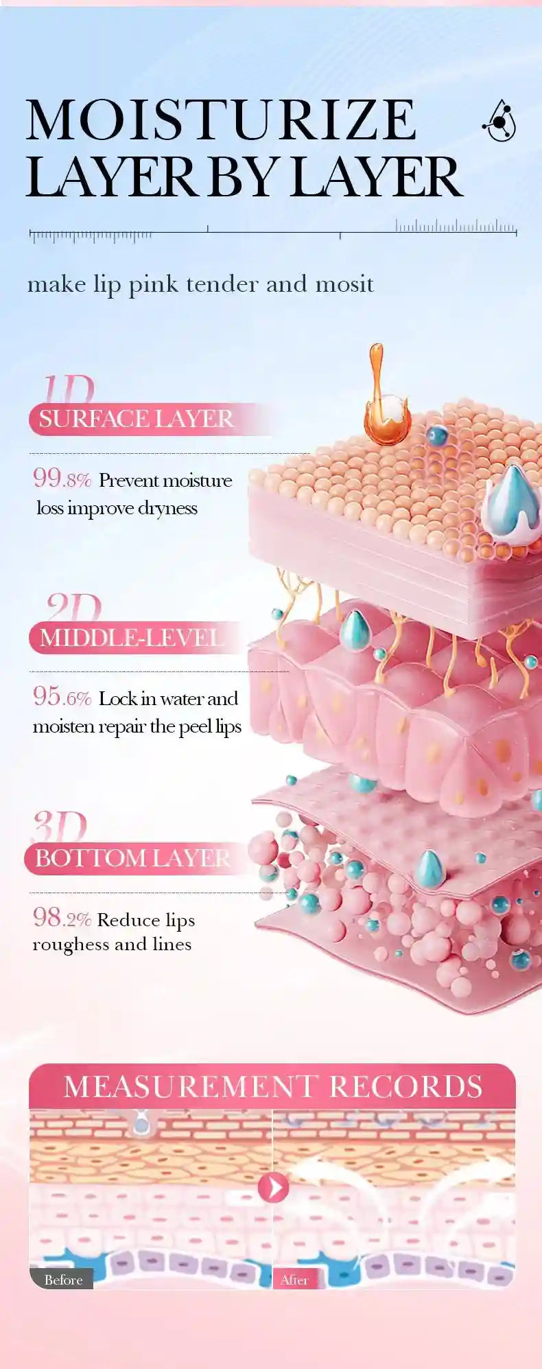 Dark Lip Lightening Balm - Exfoliating Pink Lip Mask by Tidesmit Lip Care Tidesmit