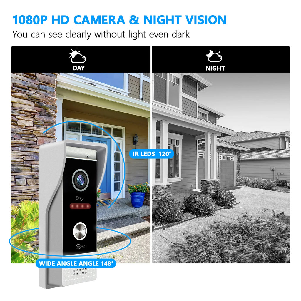 NEW TUYA 7/10 Inch WiFi 1080P Four Wire System Video Intercom Smart Home APP Wireless Video DoorPhone RFID Access Control System