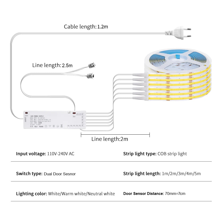 DC 24V COB LED Strip Light AU EU US UK Plug with Door Motion Sensor Control Led Cabinet Lamp for Showcase Wardrobe Lighting