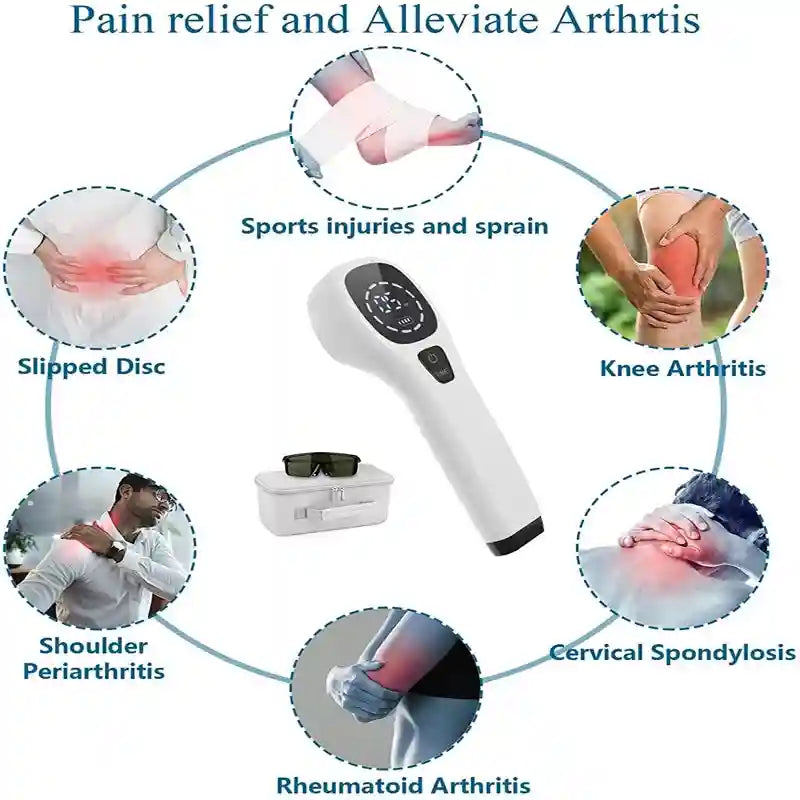 Laser Therapy Device for Pain Relief - 808nm LLLT Portable Wellness Tool Eye Massage Instrument Tidesmit