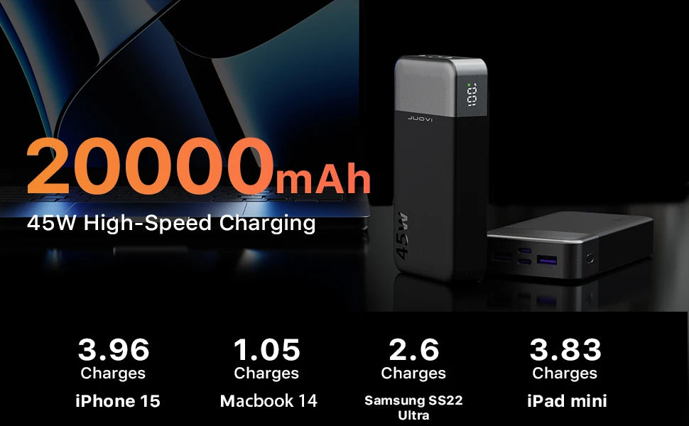 20000mAh Portable Charger - 45W PD Fast Charging Power Bank Tidesmit
