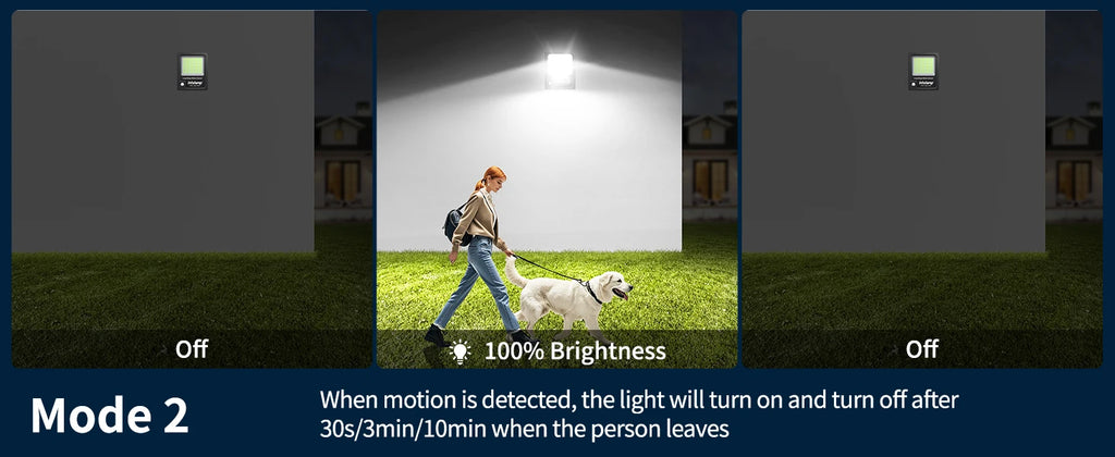 Intelamp 12000mah Long Battery Life Solar Lights With Super Large Solar Panel Faster Charging Two Motion Sensors Detect Wider&Longer For Garden Street Wall Yard