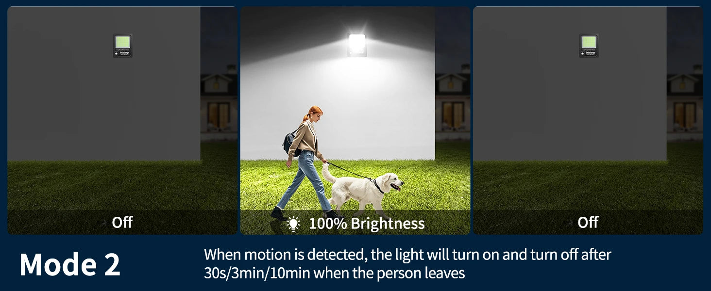 Intelamp 12000mah 3000LM Solar Lights Outdoor Lamp IP66 With Larger Solar Panel Two Motion Sensors For Garden Street Wall Yard