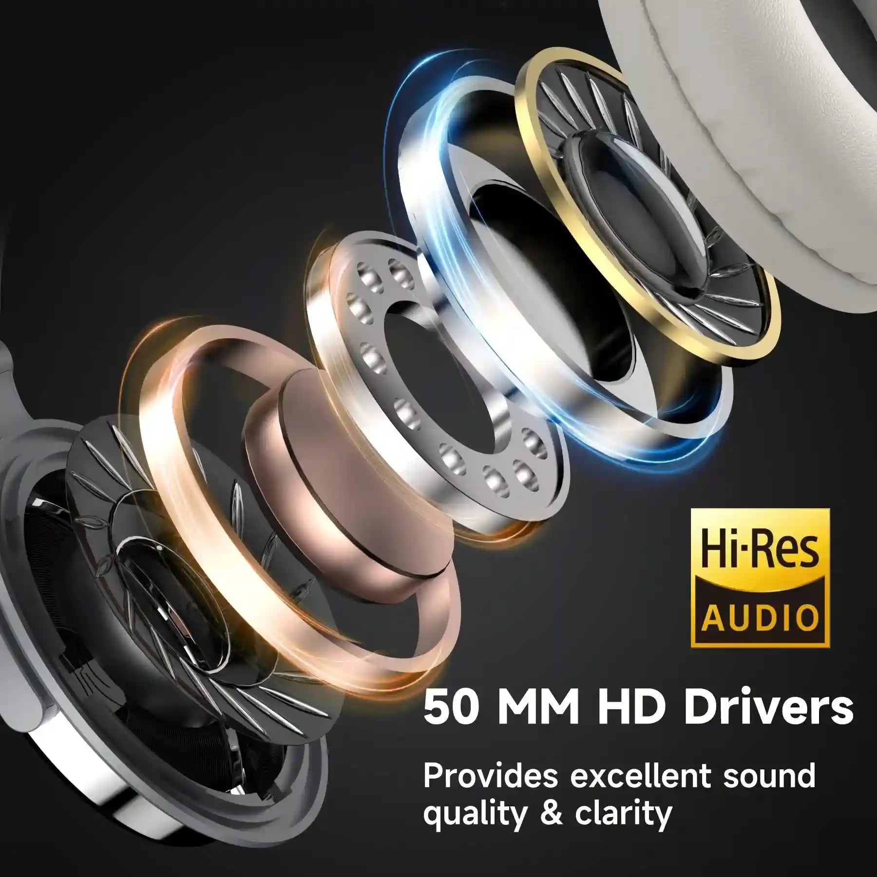 Wired Over Ear Studio Headphones - Hi-Res Audio Monitoring Tidesmit