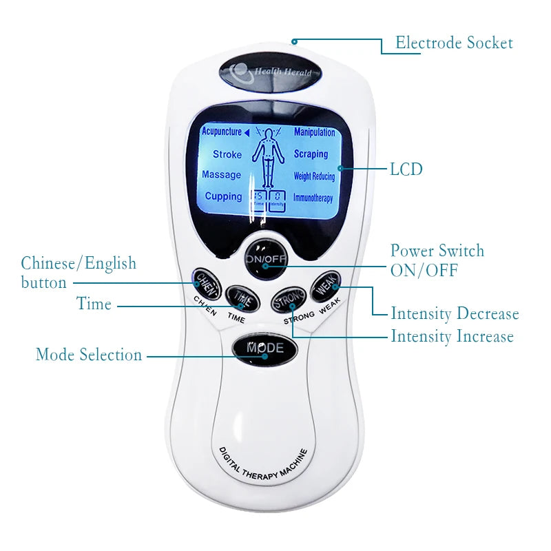 TENS Unit Muscle Stimulator - Portable Pain Relief Massager by Tidesmit Relaxation Treatment Tidesmit