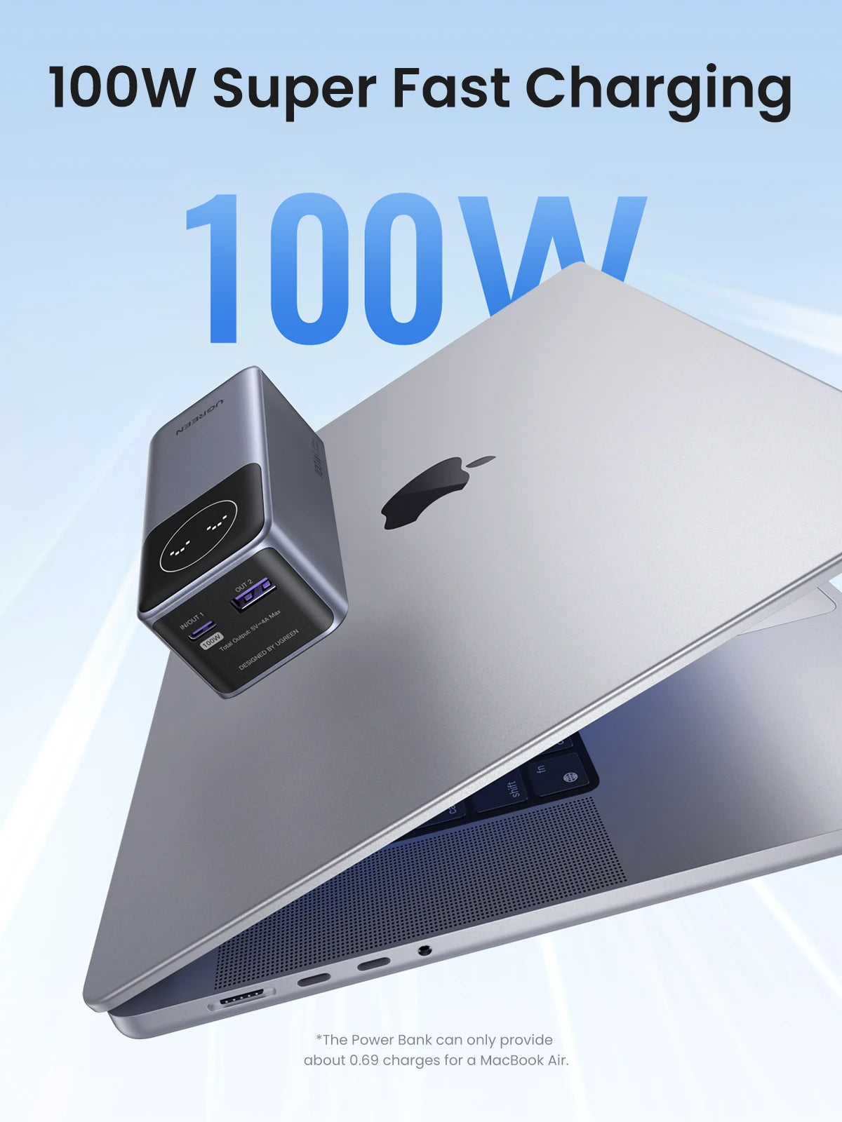 100W Fast Charging Power Bank | 12000mAh Laptop Battery Charger Tidesmit