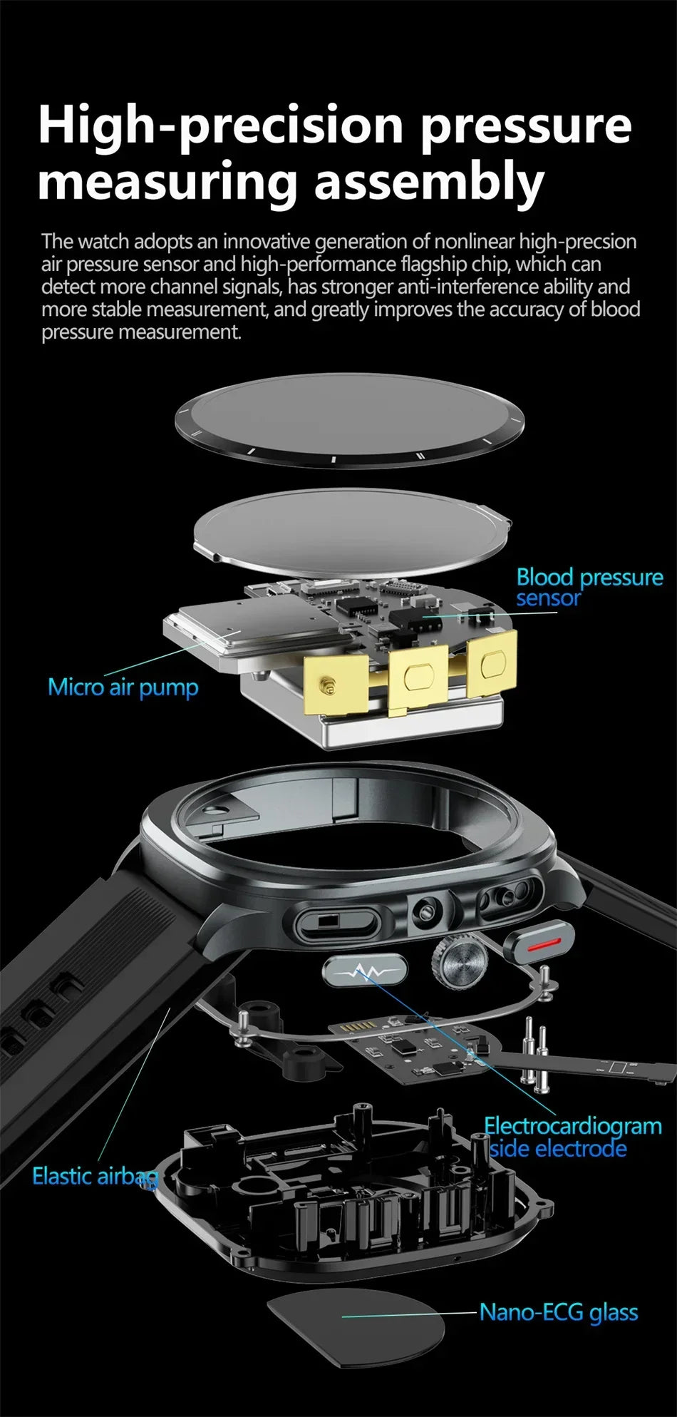 for Samsung Air Pump Airbag Smart Watch Men, Micro Physical Examination Accurate Measure Blood Pressure Sport SmartWatch 2025New