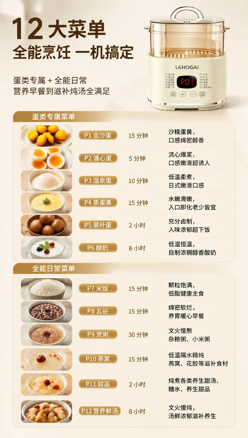 Electric steamer and stewing cooker with clear lid, cream base, and top control display
