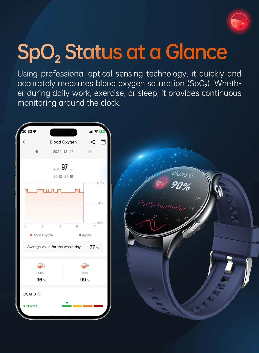 2026 New Smart Watch NFC ECG+PPG Blood oxygen Uric Acid Blood Pressure Sapphire Smartwatch Men For iPhone Android