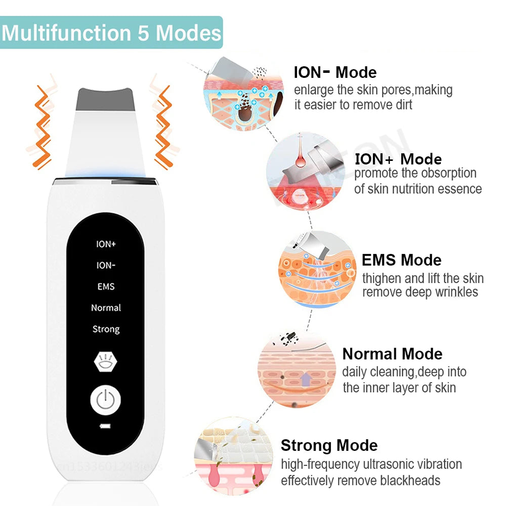 Ultrasonic Skin Scrubber – Professional Pore Cleansing Facial Tool Scrubs Treatments Tidesmit
