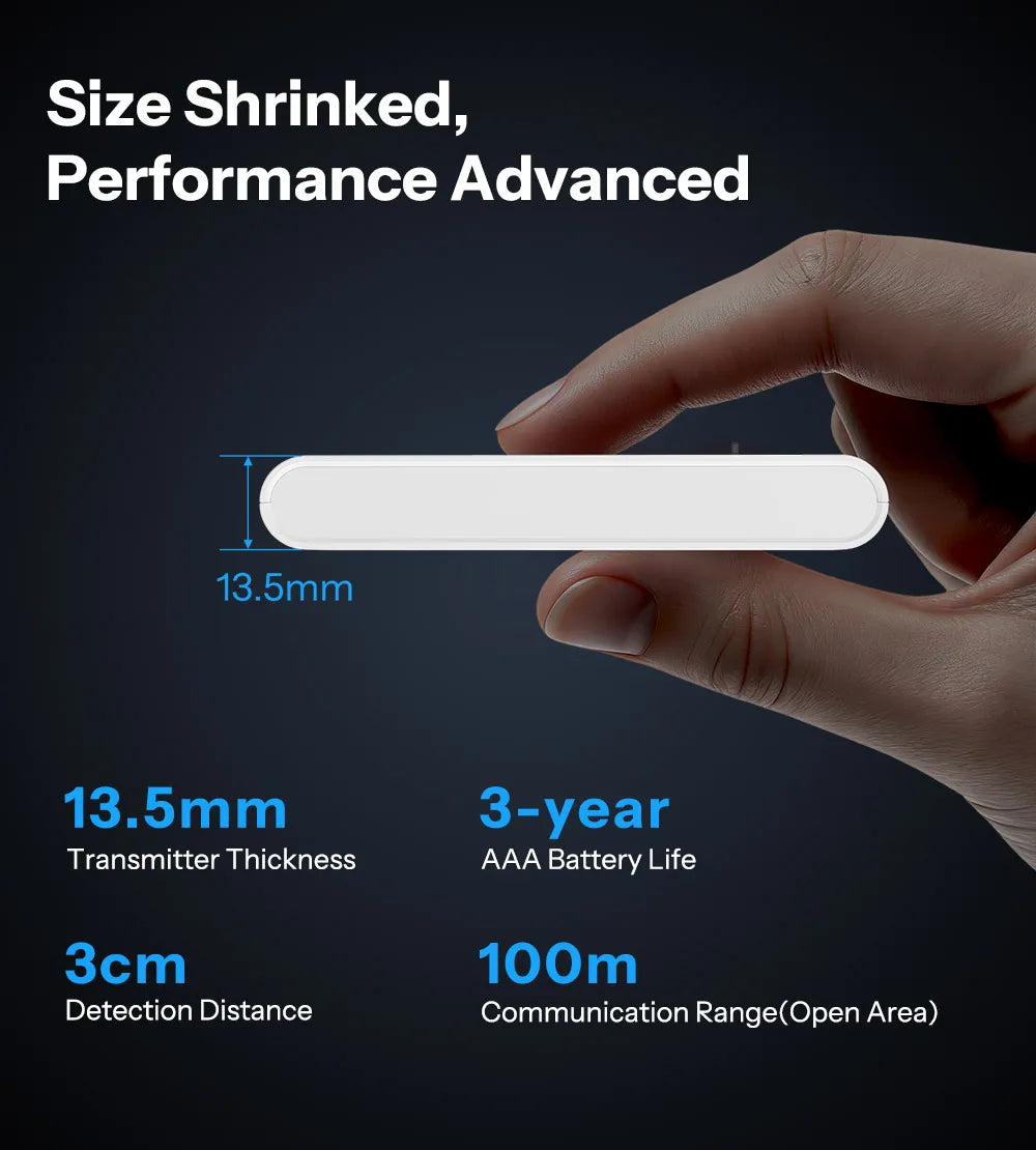 SONOFF SNZB-04PR2 SenseGuard DW Gen2 Zigbee Door/Window Sensor Active Security With Tamper Alerts Matter Bridge Via Apple Home