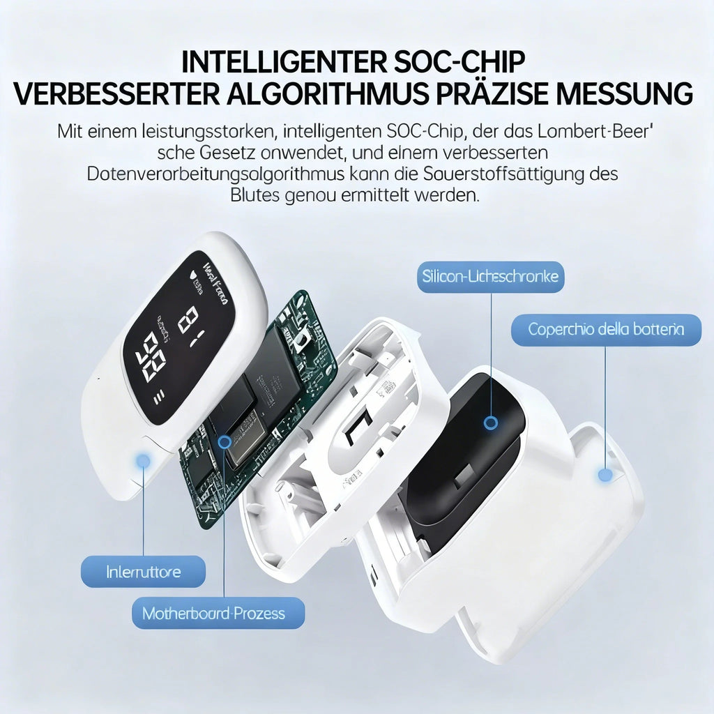 Portable Finger Pulse Oximeter Medical Mini Blood Oxygen Saturation Heart Rate Health Care Digital Oximeter for Home Adult Child