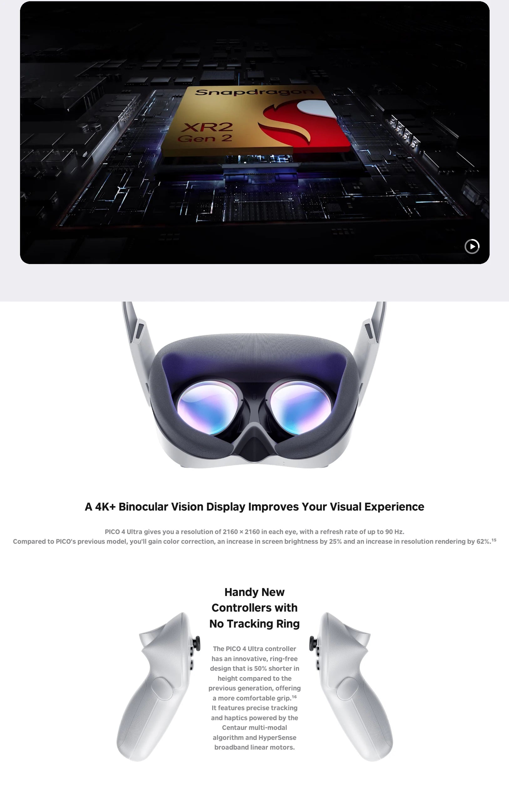 Pico 4 Ultra VR Headset 256GB - Professional Mixed Reality System Tidesmit