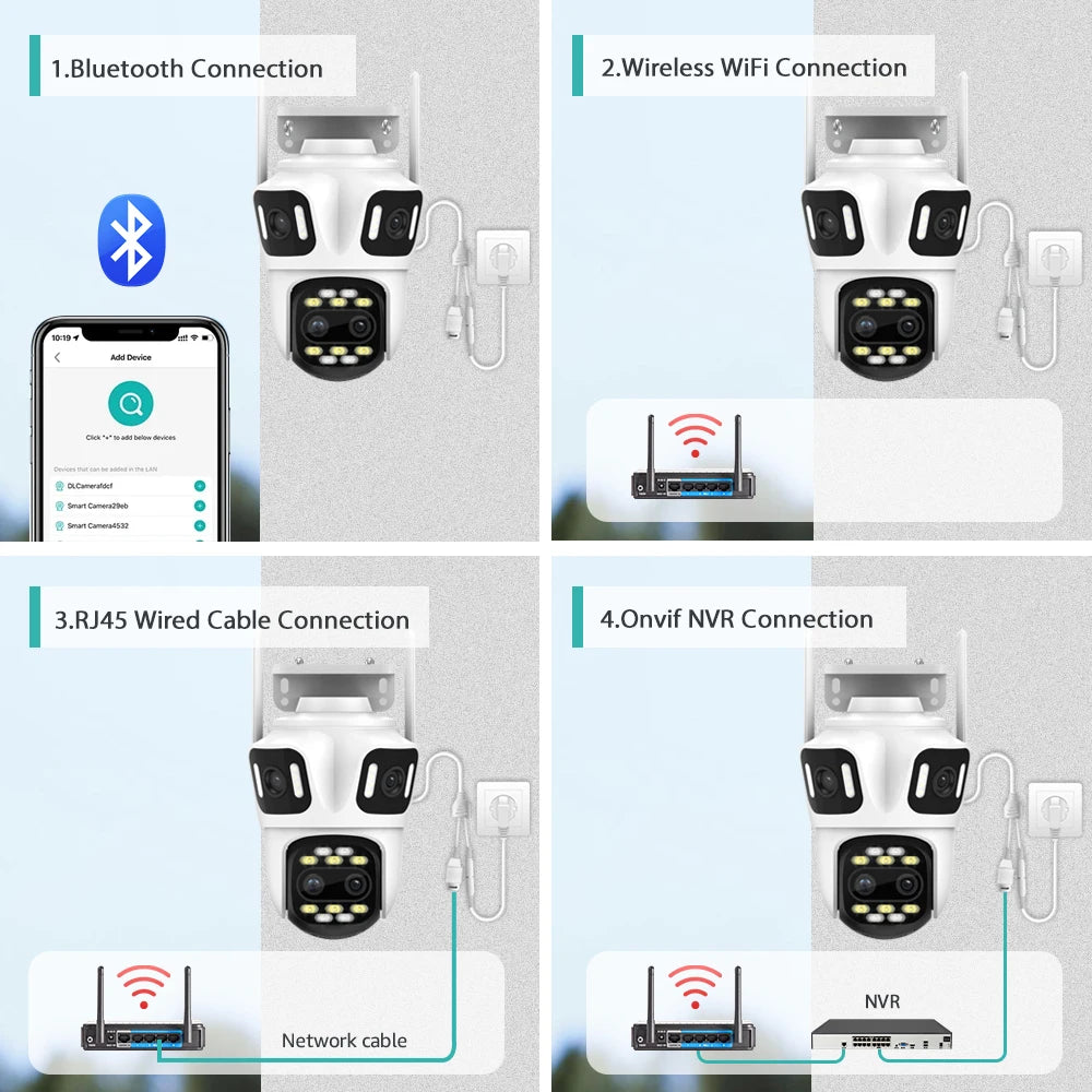 Wifi Camera Outdoor PTZ 4 Lens 4 Screen 8X Hybrid Zoom AI Auto Tracking Linkage Video Bluetooth Security Camera IP iCSee APP