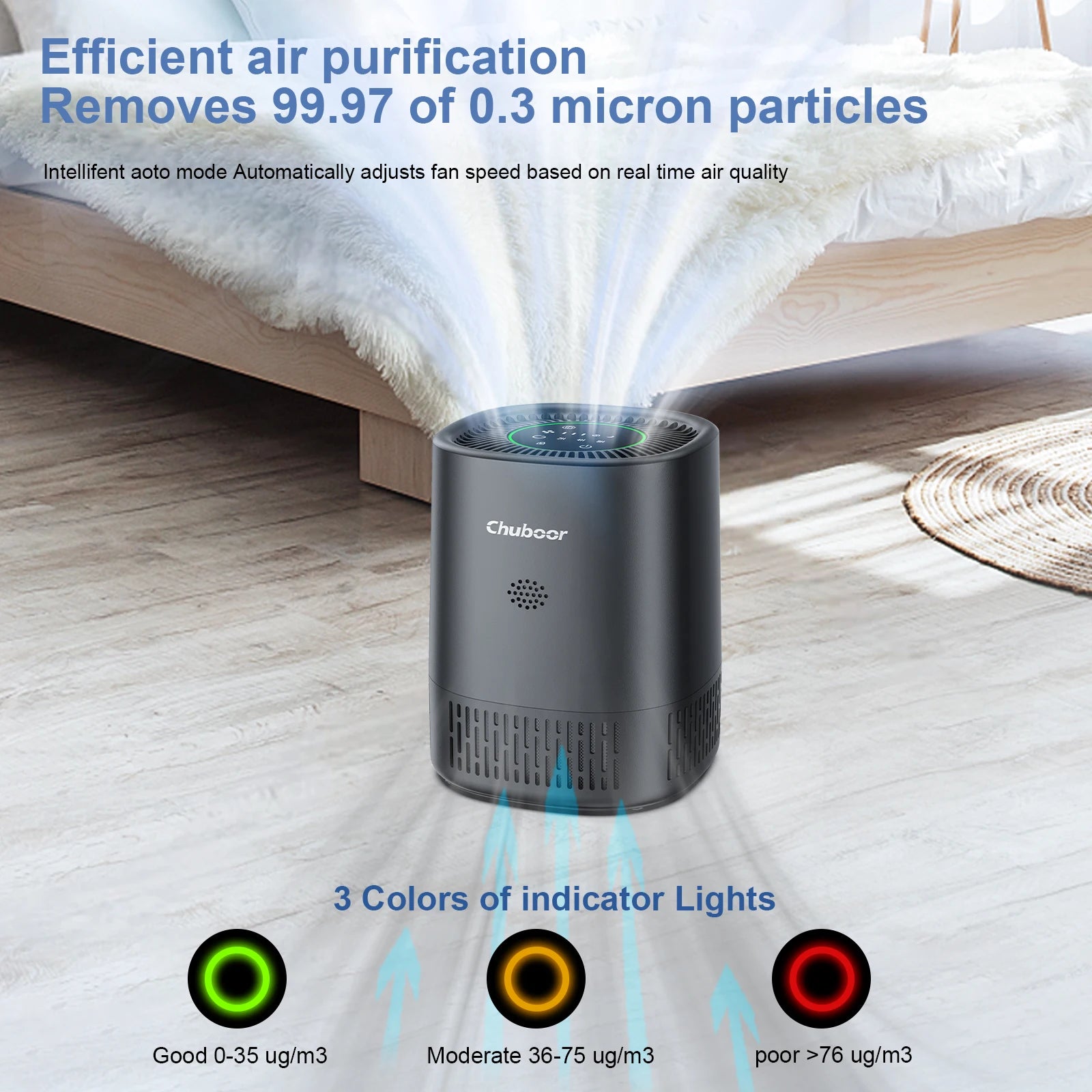 Chuboor desktop air purifier removes pet dander, smoke, and odors with 3-color air quality indicator for a cleaner home.