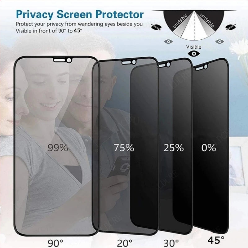 4Pcs For Reno 13F Glass OPPO Reno 13F Reno13F Screen Protector 9H HD Phone Protective Privacy Anti-Spy Tempered Glass Reno 13F AE Tidesmit