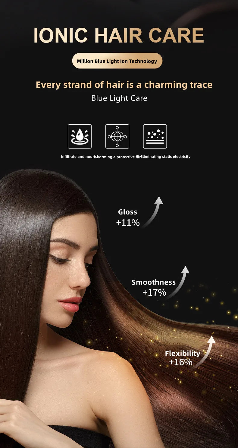 2400W blue light negative ion hair dryer providing ionic care for smooth, glossy, and flexible hair.