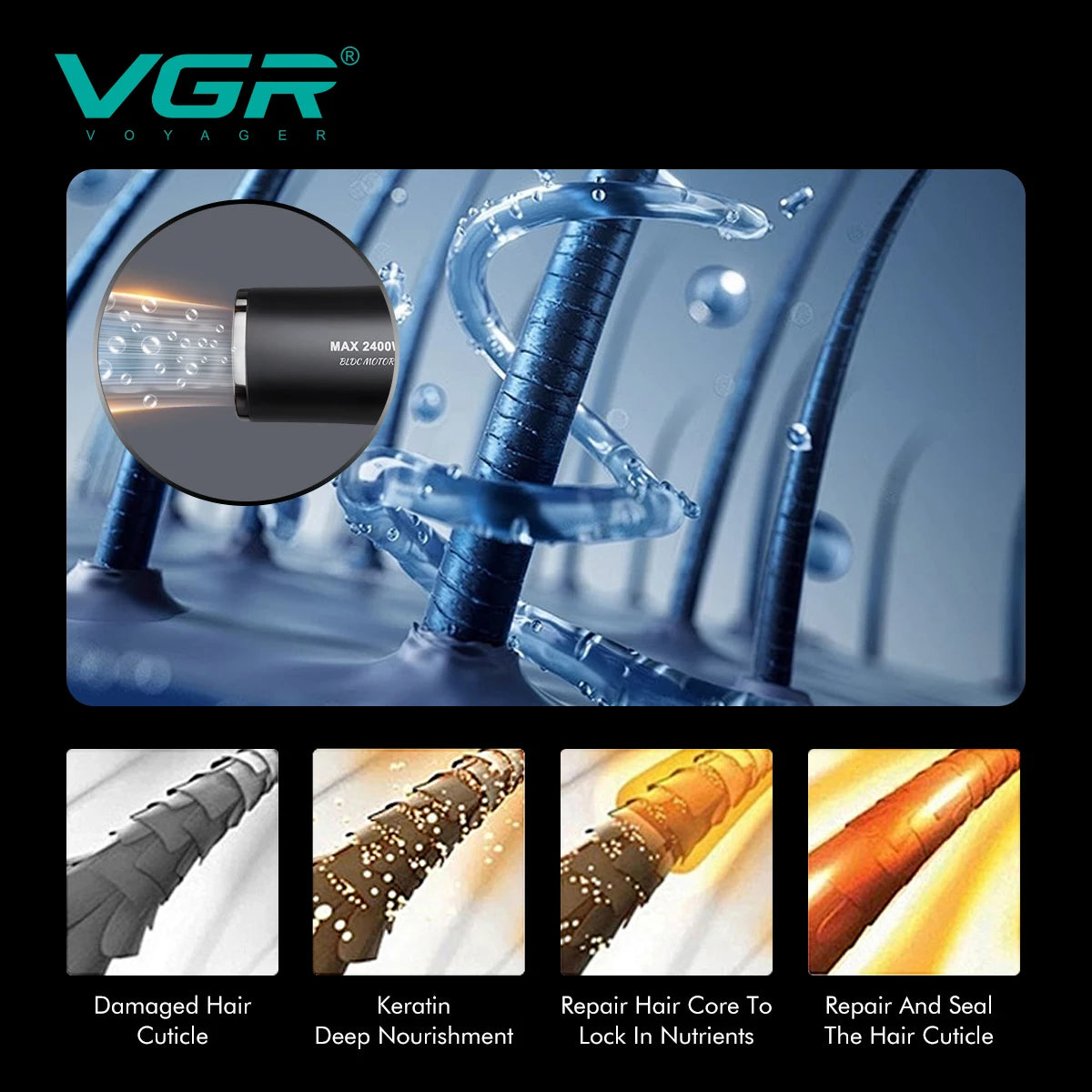 VGR V-469 ionic hair dryer infographic showing BLDC motor technology for deep hair cuticle repair and nourishment.