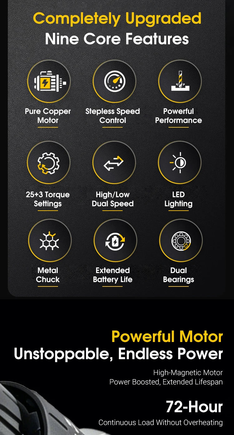 25+3 Torque Impact Drill Electric Screwdriver Cordless Electric Hammer Drill Driver 2 Gear Speed Lithium-Ion Battery Power Tool
