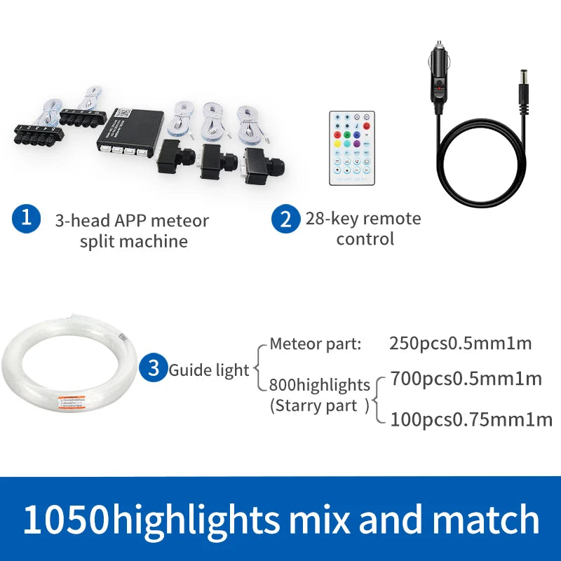 12V car fiber optic starry sky light kit with APP splitter, remote, guide light ring, 1050 highlights