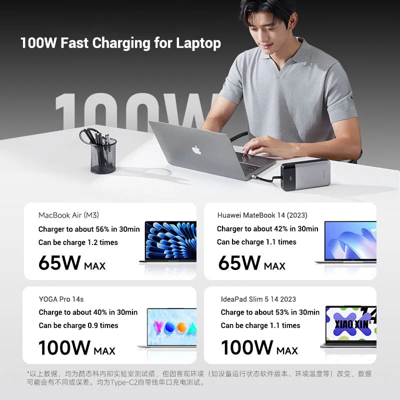CUKTECH 25000mAh 120W Portable Charger with Built-in USB-C Cable Tidesmit