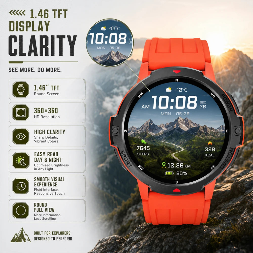 2026 NEW GPS Smartwatch 1.46 Inch 3ATM Waterproof 6-Axis Gyroscope Sports Watch for Men Women Android Fitness Tracker