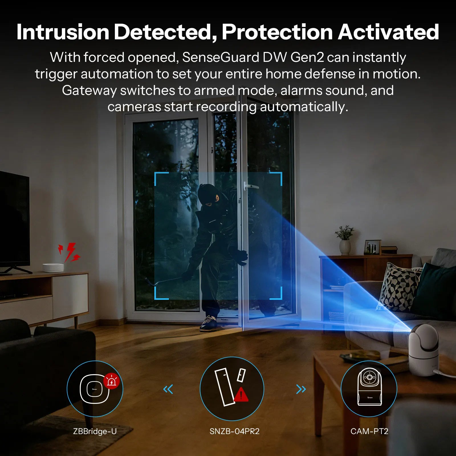 SONOFF SNZB-04PR2 SenseGuard DW Gen2 Zigbee Door/Window Sensor Active Security With Tamper Alerts Matter Bridge Via Apple Home