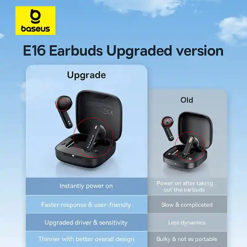 Tidesmit Wireless Earbuds - Bluetooth 5.3 with 30-Hour Battery Life Tidesmit