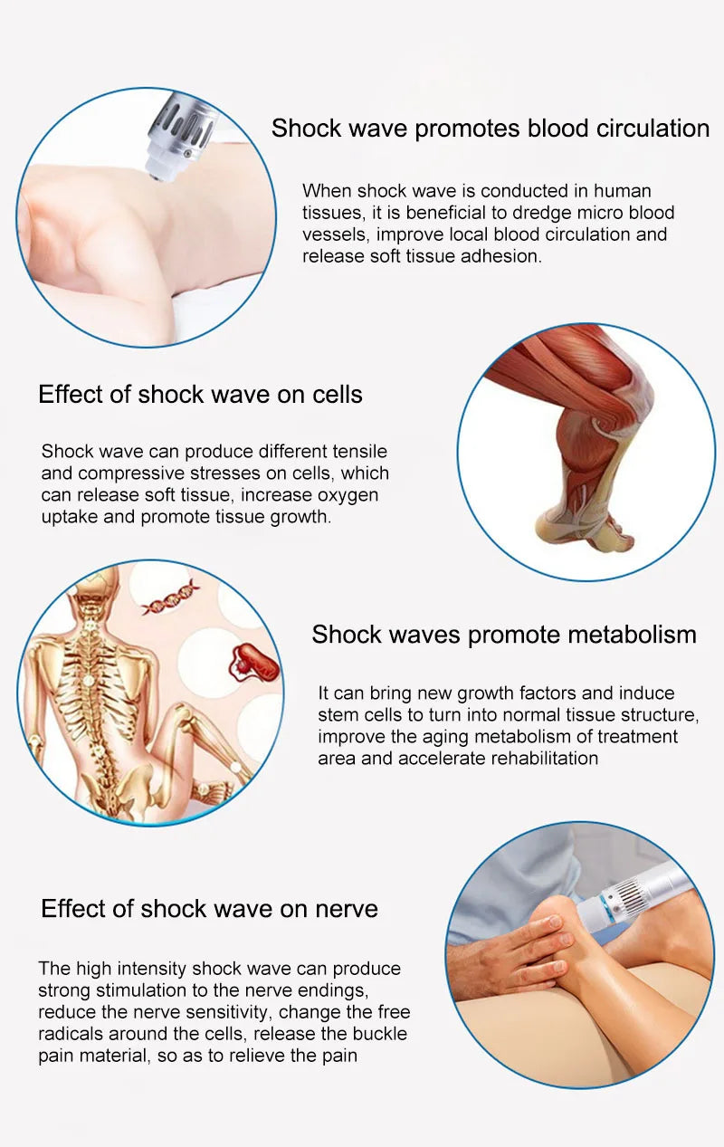Shockwave Therapy Machine for Back Pain Relief - Portable Electric Device Massage Chairs Tidesmit