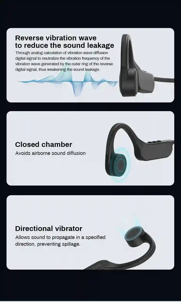 Bone Conduction Wireless Headphones - Open-Ear Bluetooth Sports Audio Tidesmit