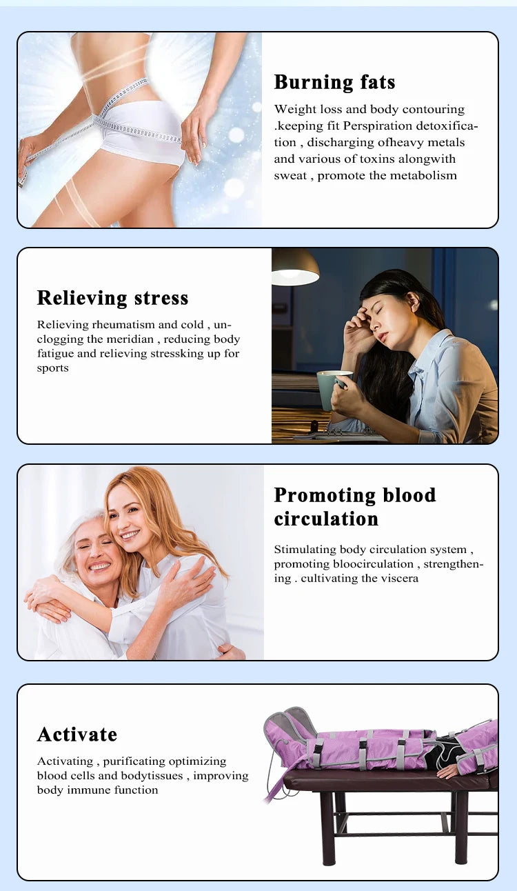 Pressotherapy Machine for Lymphatic Drainage - Full Body Massage Massage Chairs Tidesmit