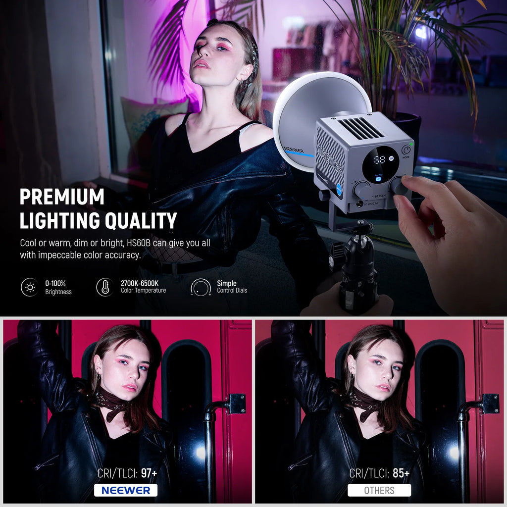 HS60B grey cube-shaped LED video light with a circular reflector, used for adjustable studio lighting and photography.