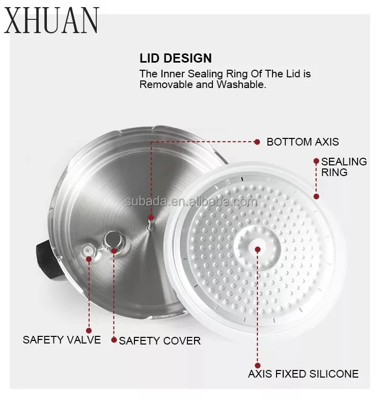 Pressure cooker lid parts diagram with sealing ring, safety valve, and removable components