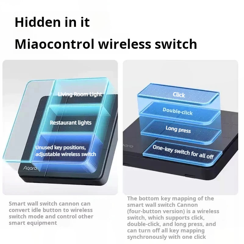 Aqara Smart Wall Switch Z1 More Control Zigbee 3.0 Compatible with Single Live/Neutral Wire Design Work With Mi Home HomeKit APP