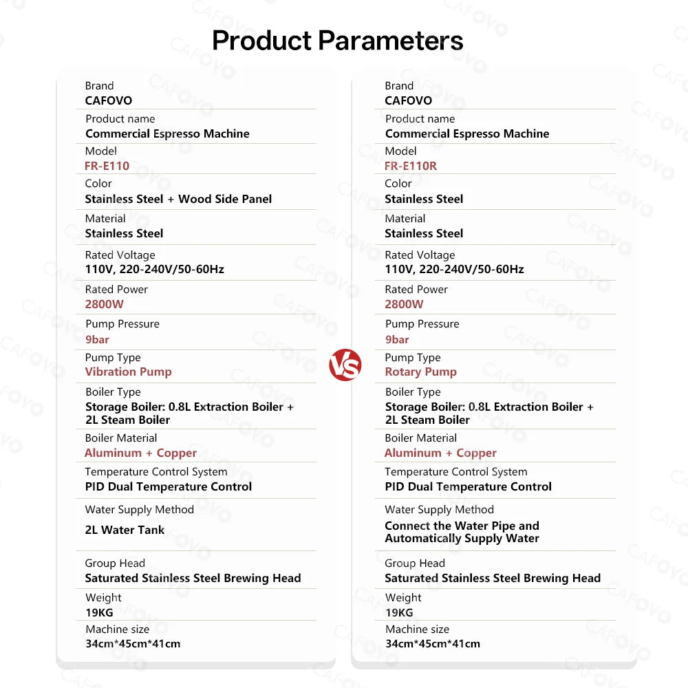 CAFOVO commercial stainless steel espresso machine comparison chart for models FR-E110 and FR-E110R.