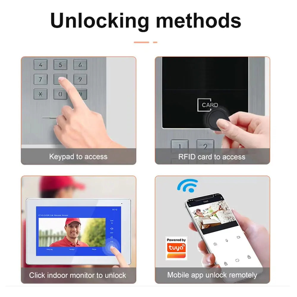 Tuya Smart Life WiFi 7 Inch Wireless HD Video Doorbell Intercom POE Switch 1-999 Unit Large Building Apartment Door Phone System