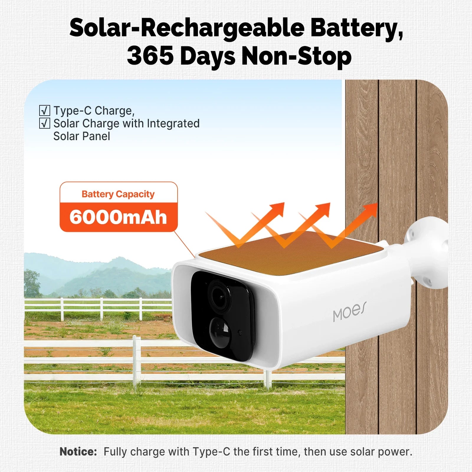 MOES Smart Solar Security Camera, WiFi 2.4/5GHz Dual Band, IP65 Waterproof, APP/Alexa/Google Home Monitoring, Tuya