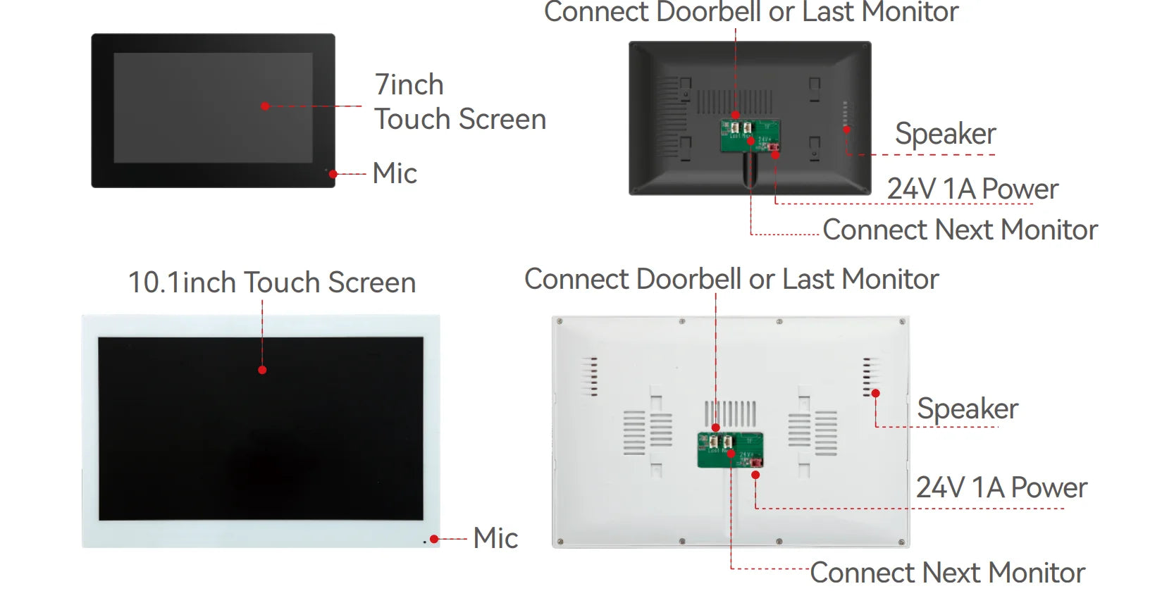 1080P 7/10 Inch Touch Screen 2 Wire Video Doorbell Tuya Home Video Intercom System IC Card APP Unlcok with Electric Strike Lock