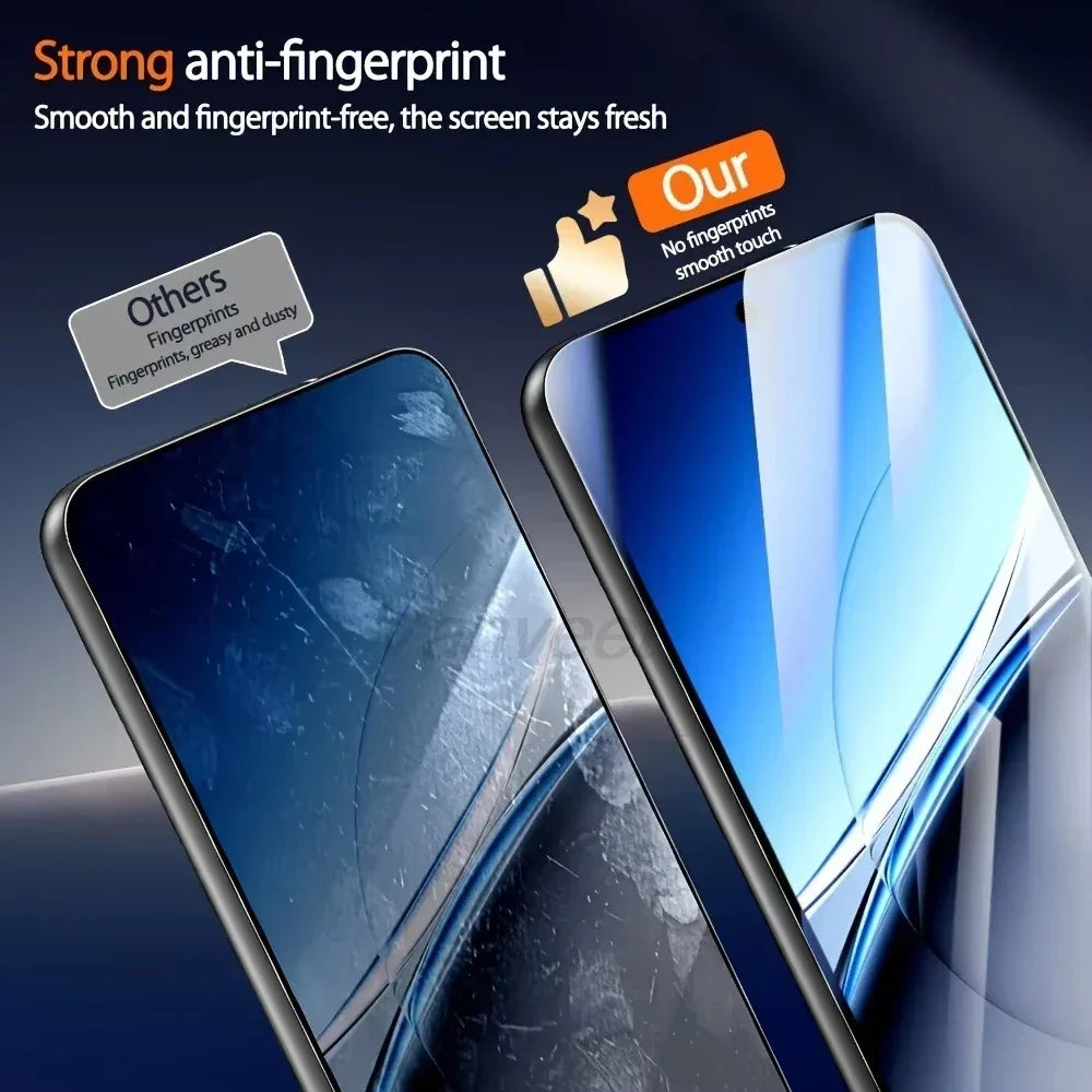 1-3PCS Dust Free Easy Installation Fingerprint Unlock Tempered Glass For Google Pixel 10Pro XL 8A 6A 7A 7 8 Pro Screen Protector Tidesmit