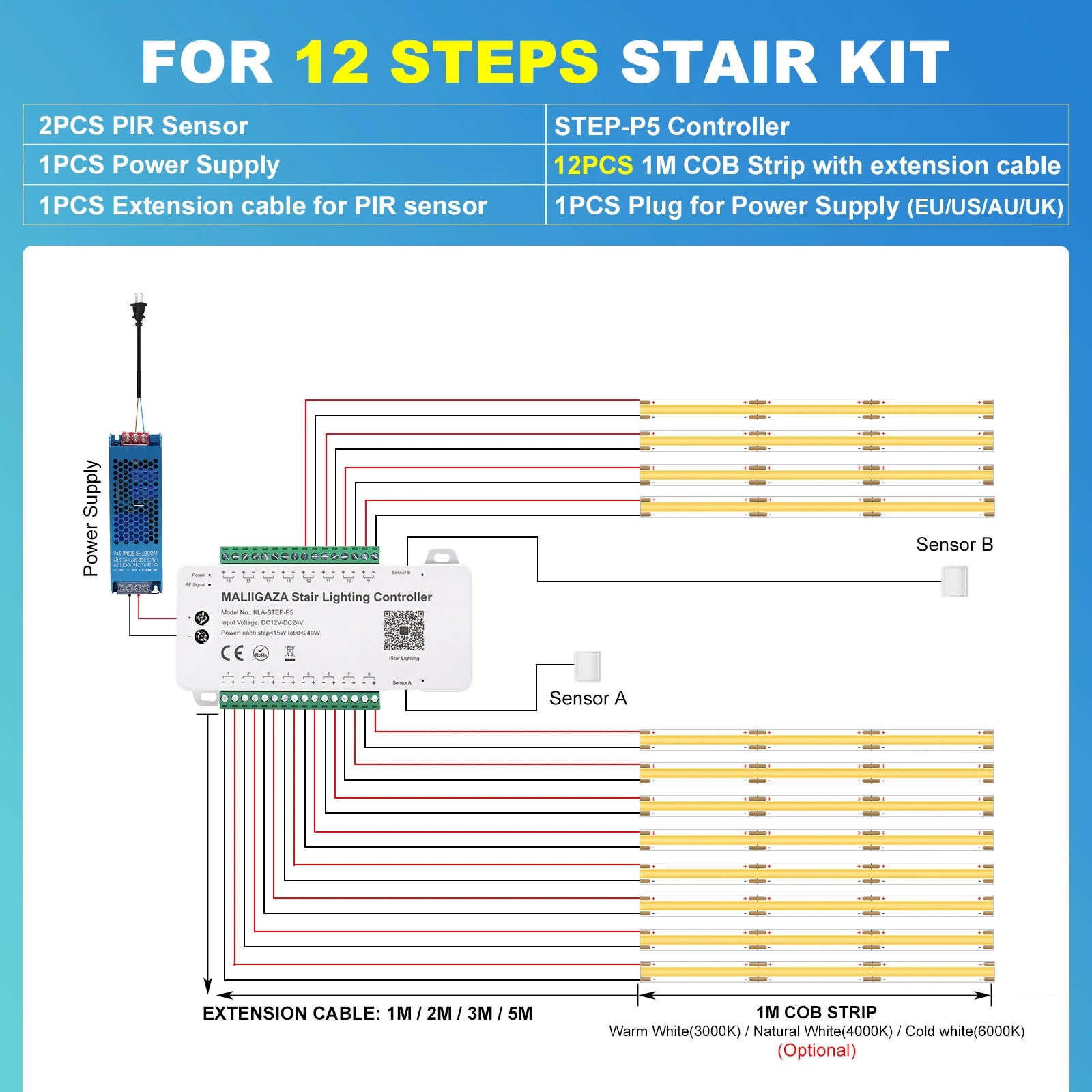 Smart stair light kit with LED strips, PIR sensor, controller and extension wiring