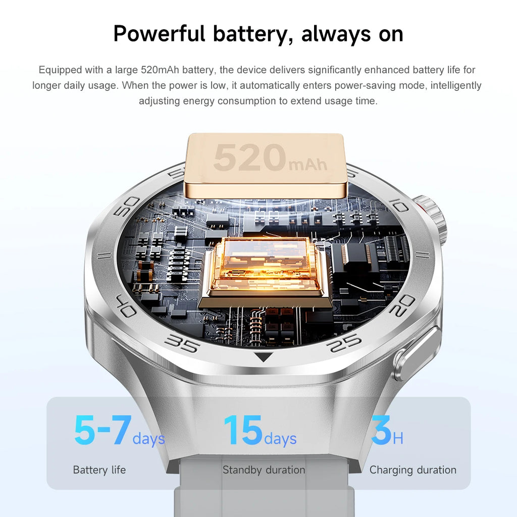 2026New Original Premium Sports SmartWatch Ultra 1.53“Display Built-in GPS Compass 3ATM Waterproof Call Fitness Tracker Bracelet