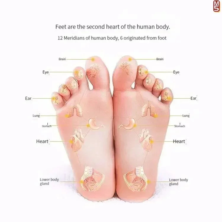 Acupressure Foot Reflexology Mat for Deep Tissue Muscle Relief Body Shaping Massage Equipment Tidesmit