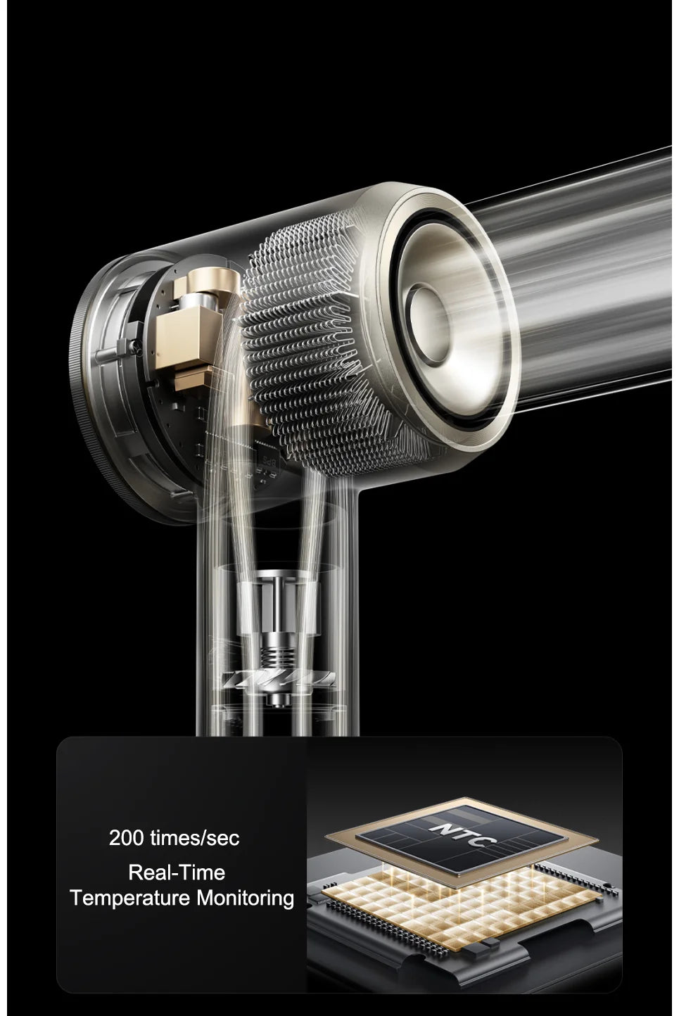 MIJIA Pro high-speed hair dryer with 120K RPM motor, metallic gold finish, and NTC real-time temp monitoring sensor.