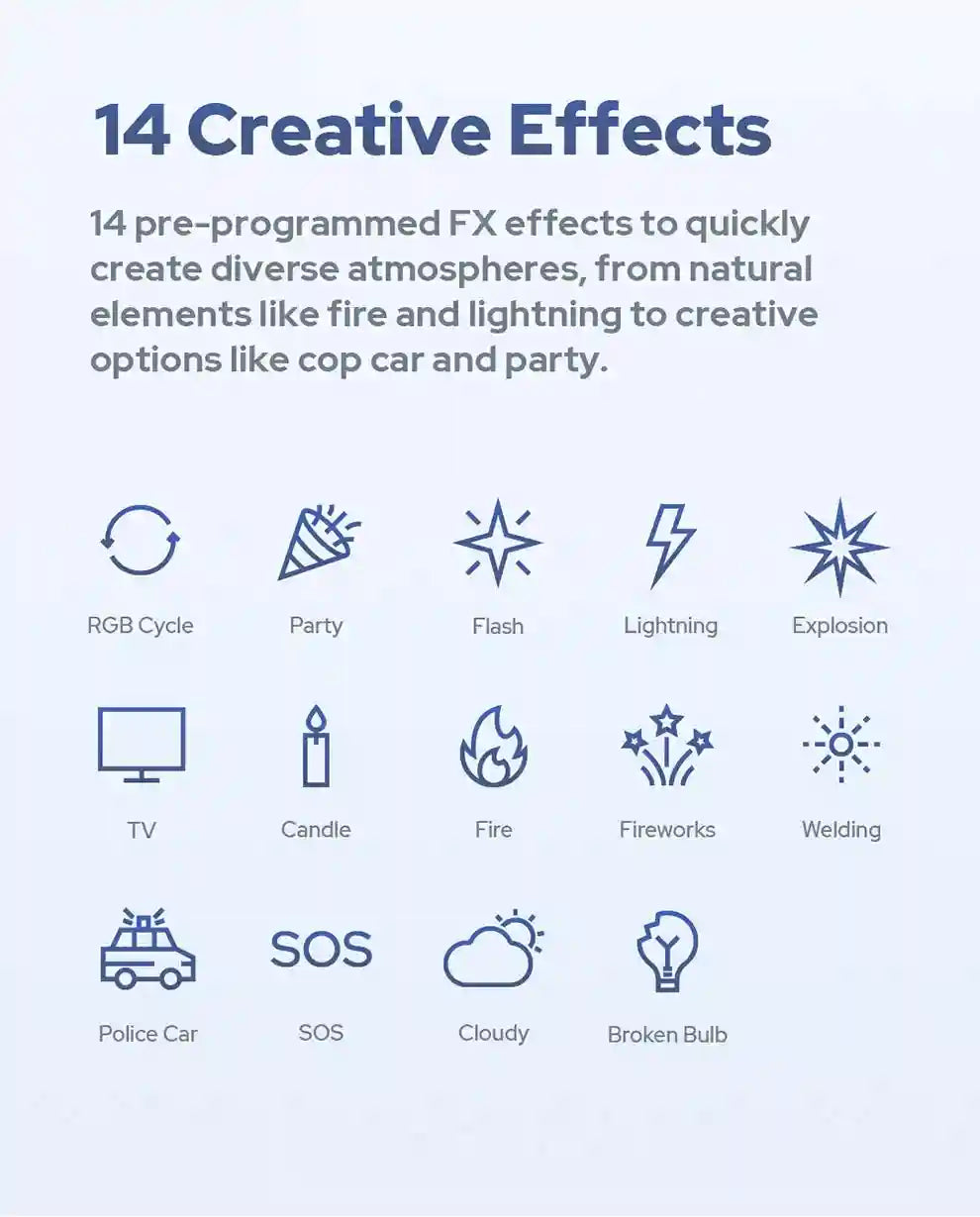 Grid of 14 dark blue line icons representing pre-programmed lighting effects for photography and video production.