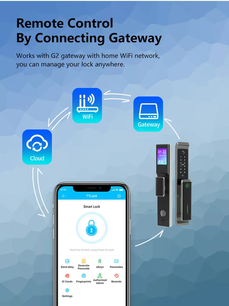 New Bluetooth TTlock App Security Door Camera Lock Video Fingerprint Household Electric Automatic Deadbolt Smart Door Lock