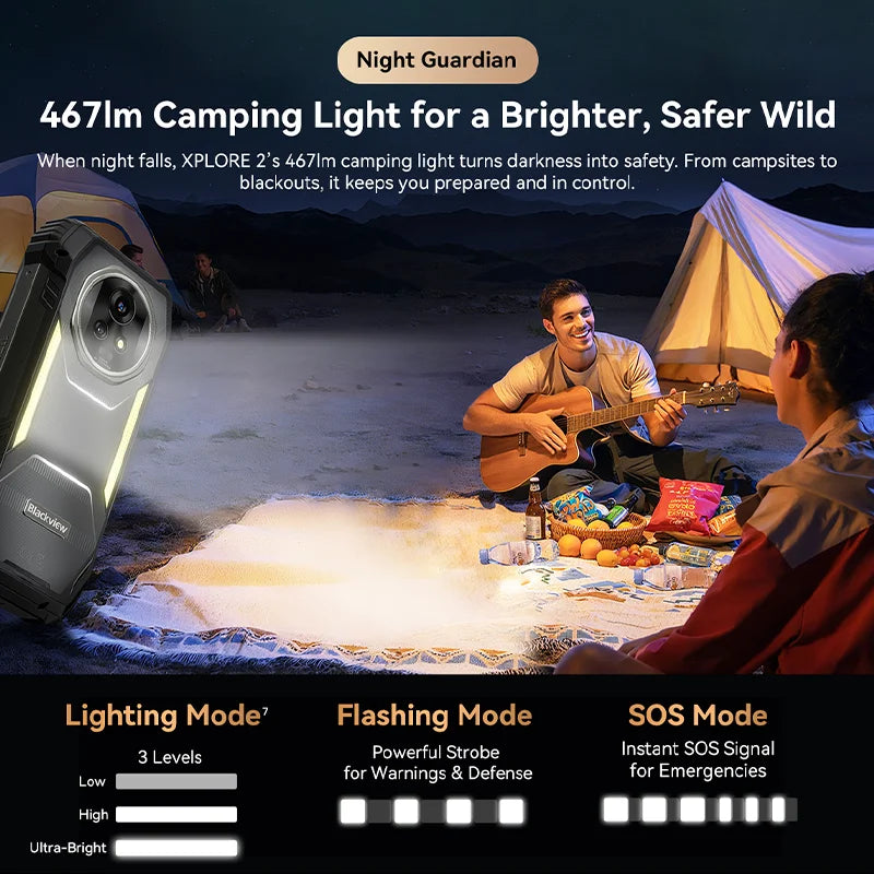 【World premiere】Blackview XPLORE 2 Rugged Phone 5G 6.73” 3.2K AMOLED Display 20000mAh MediaTek Dimensity 8300 120W Charger - Tidesmit