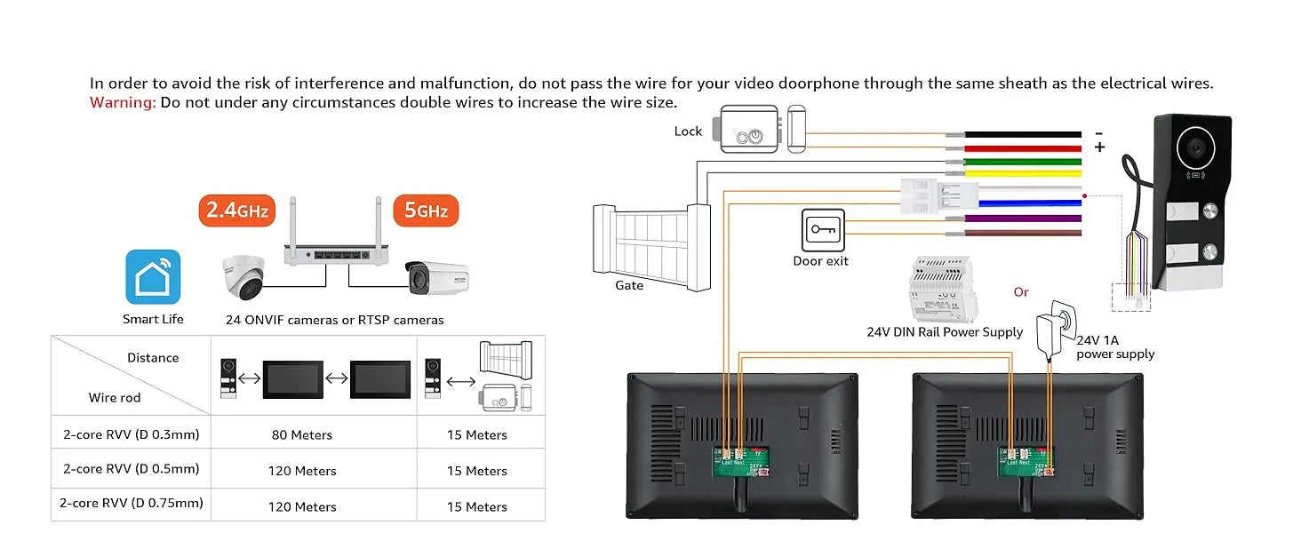 Tuya Smart WiFi Video Doorbell Intercom 1080P 2 Wired 10 inch LCD Video Door Phone System RFID APP Unlock for 2-Unit Apartments