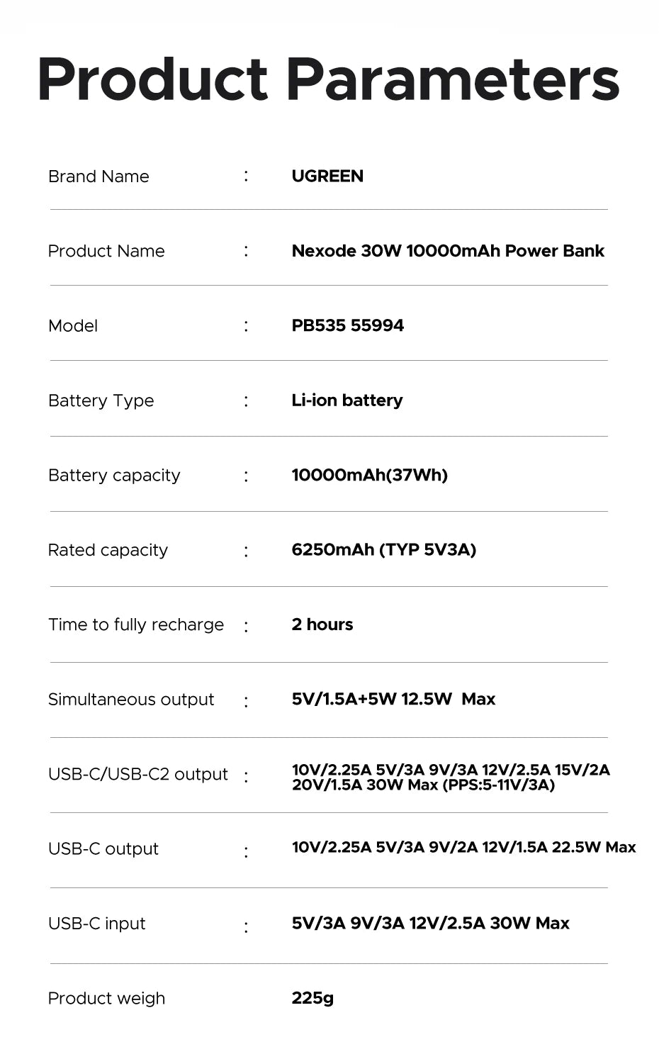 Portable 20000mAh Fast Charging Power Bank with USB-C PD Delivery Tidesmit